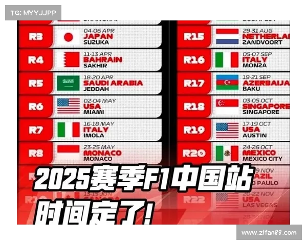 2025年F1赛季完整赛程公布 各大赛事一览及热门比赛预告 2025年F1赛季完整赛程公布 各大赛事一览及热门比赛预告